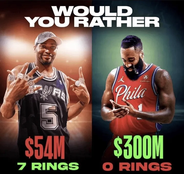 世界杯分组-媒体发问：罗伯特-霍里和哈登，你更希望拥有谁的生涯？