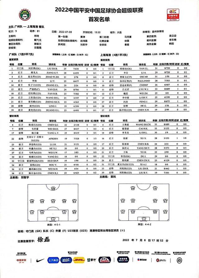 赛程直播-广州队vs海港：韦世豪杨立瑜替补 海港三外援出战
